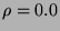 $ \rho =0.0$