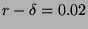 $ r-\delta =0.02 $