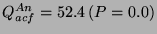 $ Q_{acf}^{An}=52.4\: (P=0.0) $