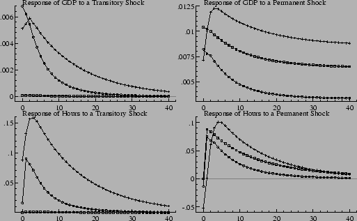 \resizebox*{12cm}{7.5cm}{\includegraphics{plots/1000_gdp_hours_sim_data_AmuAma4.eps}}