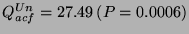 $ Q_{acf}^{Un}=27.49\: (P=0.0006) $