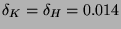 $ \delta _{K}=\delta _{H}=0.014 $