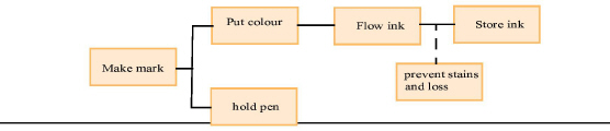 burch_ch1400626.jpg
