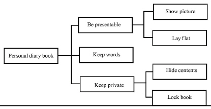 burch_ch1400647.jpg