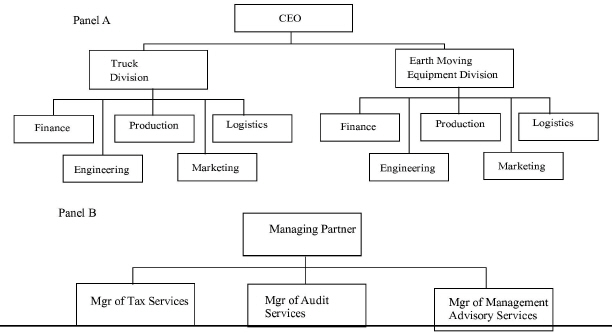 burch_ch2001062.jpg