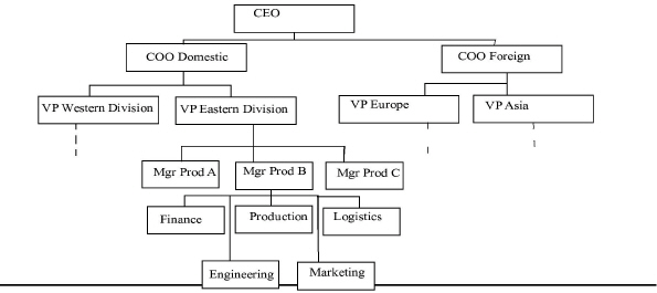burch_ch2001065.jpg