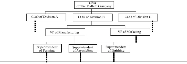 burch_ch2001071.jpg