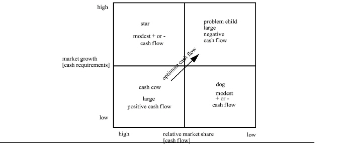 burch_ch2001077.jpg